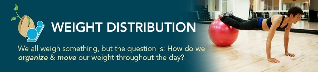 A question about distribution is how do you get it throughout the day ?